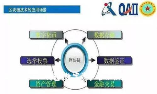 揭秘Tokenim 2.0钱包：数字资产管理新纪元的创新工具