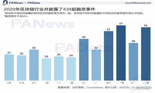 深入了解ABK虚拟币：独特创新及其未来潜力