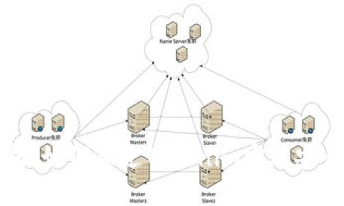 电子钱包的全解析：如何通过Tokenim实现安全便捷的数字支付