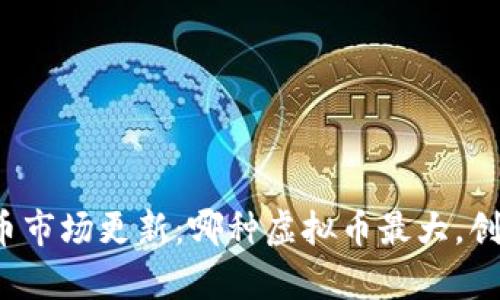 2023年虚拟币市场更新：哪种虚拟币最大，创新点深度解析