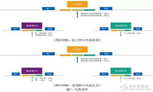 虚拟币ETF总量解析：追踪数字资产的全新投资方式