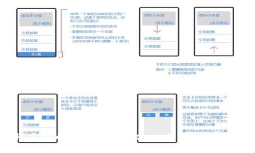 如何将虚拟币成功转入网店：一站式创新解决方案