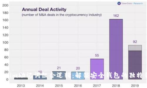 Tokenim助记词组合逻辑：解锁安全钱包的独特钥匙