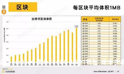 如何在Tokenim中添加TRC20 USDT钱包：简单步骤详解