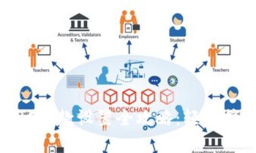 Tokenim 2.0 TRC收款设置全攻略：轻松搞定数字资产收款