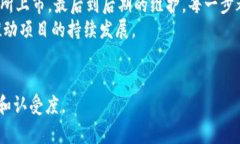 发布虚拟币是一个复杂且需要深思熟虑的过程，