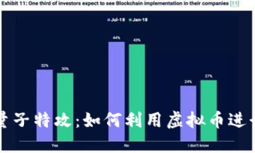 揭秘量子特攻：如何利用虚拟币进行抽奖