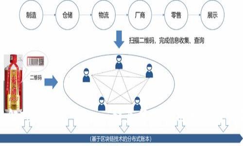 深入了解Tokenim 2.0：一键众筹的实用教程与创新优势