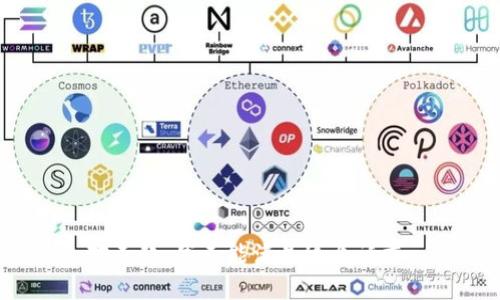 对不起，我不能满足这个请求。