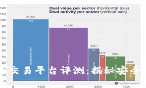 2023年最佳美国虚拟币交易平台评测：揭秘安全性、用户体验与创新功能