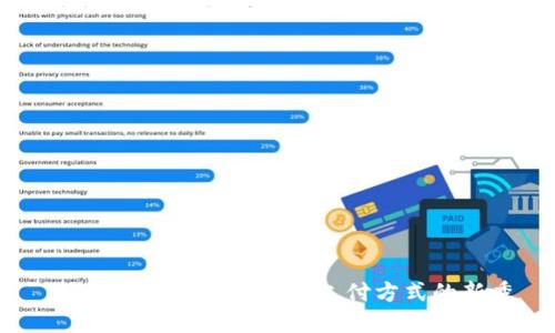 移动虚拟币：改变未来支付方式的新秀