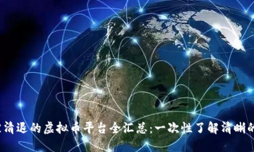 2023年被清退的虚拟币平台全汇总：一次性了解清晰的市场动态