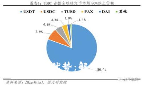 探索CJK虚拟币的创新优势：解密未来数字货币的潜力
