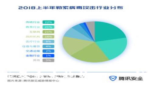 探索国外NFT虚拟币的崛起及未来趋势 - 一种新型数字资产的全景解读
