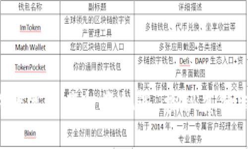 ISSC虚拟币：全新数字资产投资机遇，探秘其独特卖点和未来潜力