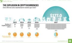 看起来您提到的是Tokenim，这是一个加密货币信息