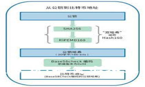 虚拟币竞猜的合法性分析：如何安全参与数字货币竞猜活动