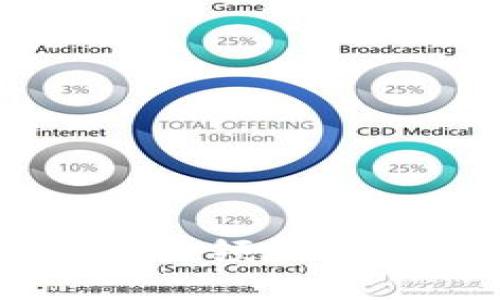 Tokenim国际版钱包：引领加密货币存储的革命之路