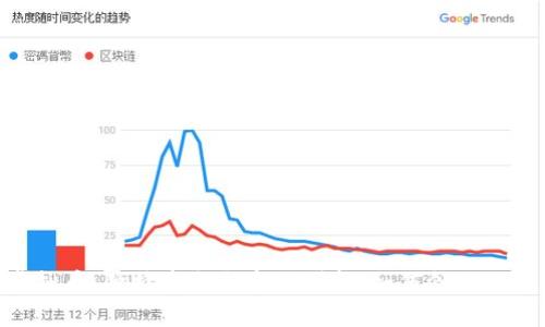 揭秘DHE虚拟币：独特卖点与市场创新，如何领先数字货币潮流