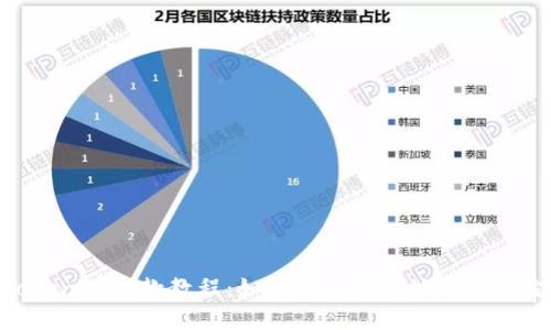 Tokenim提款教程：如何安全便捷地提取资金