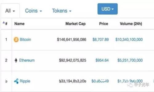 创新与便捷：Tokenim 2.0小狐狸钱包与比特派的全面对比