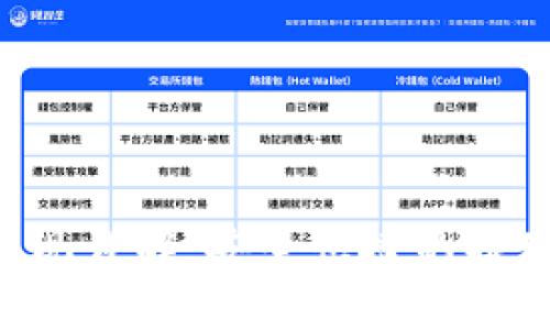 TokenIM USDT提现详解：安全快捷的提现步骤与注意事项