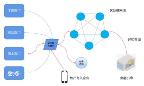 Tokenim 2.0 钱包购买指南：最全面的购物渠道与购物体验