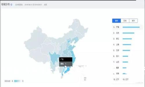 探索Tokenim 2.0钱包：为加拿大用户提供安全、便捷的数字资产管理解决方案