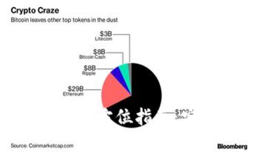 购买虚拟币钱包的全方位指南：安全性与选择策略