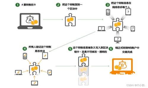 探寻银元币的魅力与虚拟币的创新：你的投资新选择