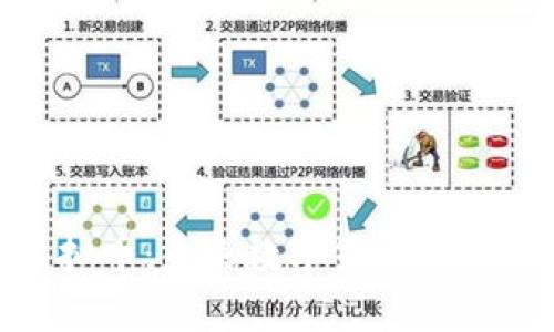 深度解析HZF虚拟币：未来数字货币的颠覆者与投资机会