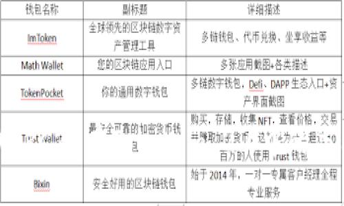 深度解析TRC20在Tokenim 2.0中的应用与优势