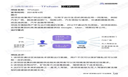 2023年热点虚拟币推荐：投资新机遇与风险评估
