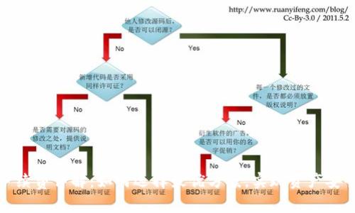 冷钱包转账手续费详解：如何选择最优方案，实现资产安全与成本平衡