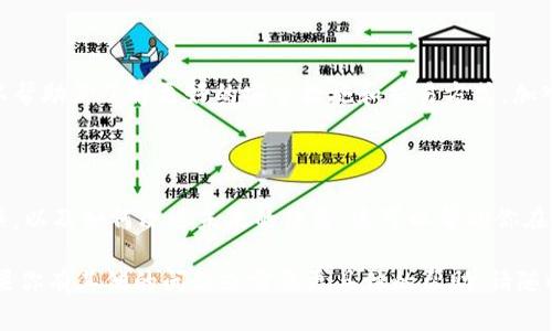 很抱歉听到你的tokenim币被转走了。这种情况可能会让人感到非常不安和困扰。确保采取适当的措施来保护你的资产和账户安全。以下是一些建议和步骤，帮助你应对这种情况：

### 1. 检查你的账户活动
查看最近的交易记录
首先，你应该查看你的钱包或交易所账户的最近交易记录，确认哪些交易是你授权的，哪些是未经授权的。这可以帮助你更好地了解情况并决定下一步该如何处理。

### 2. 更改密码
立即更改密码
如果你发现自己账户中有未经授权的活动，立即更改你的账户密码。确保新密码强大且独特，包含大小写字母、数字和特殊字符。如果可能，启用两因素认证（2FA），这将为你的账户提供额外的安全层。

### 3. 联系支持团队
与交易平台或钱包提供商联系
如果你在交易所或钱包上发现异常活动，联系他们的客户支持团队。提供所有相关信息，尽可能详细地描述情况。大多数平台都有机制来处理盗窃或未授权交易，虽然不一定能全额赔偿，但至少可以提供建议或协助。

### 4. 报告盗窃事件
考虑报警处理
如果你的tokenim币被转走并且金额较大，你可以考虑报警并报告此事件，尤其是在遭遇网络诈骗的情况下。虽然追踪数字货币的交易可能比较复杂，但有些执法机构专门处理此类犯罪。

### 5. 加强未来的安全措施
提升账户安全性
为了防止未来发生类似事件，你可以采取一些更严格的安全措施。例如，考虑将你的加密货币转移到更为安全的冷钱包中，避免使用热钱包进行大额交易。此外，定期审查你的安全设置和设备的安全状态，保持软件和应用程序的更新。

### 6. 教育和预防
学习更多关于数字货币的知识
多了解关于加密货币的基本知识，包括如何安全地存储和管理你的资产。许多资源和社区可以帮助你了解更好的安全措施和交易方式，加入加密社区，保持对市场动态的关注也很重要。

### 7. 反思自己的投资策略
重新审视投资策略
在遭受损失后，花时间反思你的投资策略是至关重要的。分析你在投资过程中可能出现的失误，以及如何改进未来的决策。这可以帮助你在挑战中成长，提升自己做出明智选择的能力。

以上是处理tokenim币被转走的一些建议，确保你积极采取行动，保护好自己的数字资产。如果你有其他的问题或需要更具体的帮助，请随时告知。