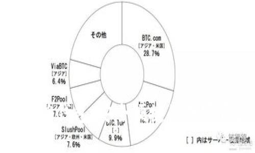 Tokenim苹果版钱包：安全便捷的数字资产管理助手