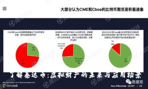 了解泰达币：虚拟财产的未来与应用场景