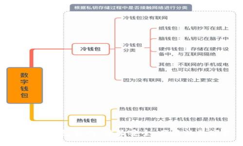 TokenIM手机钱包官网：体验安全、便捷的数字资产管理