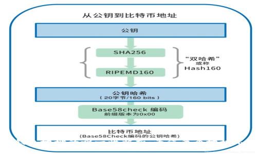 虚拟币钱包地址的唯一性解析：为何每个地址不可或缺