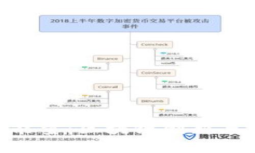 探索Tokenim的能量：区块链创新与数字资产的未来