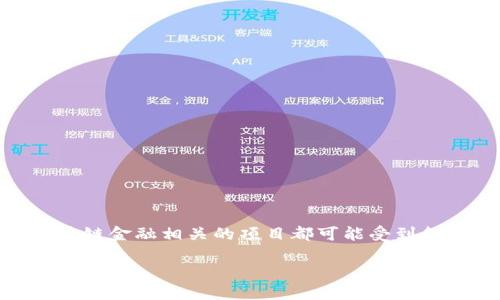 关于“tokenim2.0可收美国人钱吗”的问题，首先需要明确的是，任何与加密货币和区块链金融相关的项目都可能受到各国法律法规的影响。美国对加密货币的监管相对严格，因此具体情况可能会有所不同。

### Tokenim 2.0：新一代加密支付平台，是否允许美国用户参与？