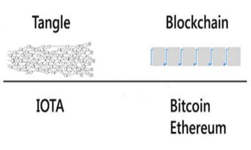 tokenim2.0钱包会被公安冻结吗？深度分析与解答

随着区块链技术的迅速发展，数字资产的管理与存储已经成为了一个热门话题。在众多数字钱包中，tokenim2.0钱包由于其便捷的操作和安全的保护机制，吸引了不少用户的青睐。然而，很多人心中都存在一个疑问：tokenim2.0钱包会被公安冻结吗？

这个问题的答案并不是简单的“是”或者“否”。在深入探讨之前，我们首先需要了解ekonomis 2.0 钱包的功能特点，以及公安冻结钱包的法律依据和实际情况。

是什么让tokenim2.0钱包如此受欢迎？

tokenim2.0钱包是基于区块链技术开发的一款数字资产钱包。与传统钱包相比，它具备以下几个显著优势：br- 安全性：tokenim2.0采用了多重加密技术，用户的私钥和资产信息都会被保存在安全的环境中。br- 便捷性：它支持多种数字货币，用户可以通过简单的操作来进行交易，极大地提高了使用体验。br- 用户隐私：tokenim2.0在设计上充分考虑了用户的隐私保护，用户的信息不会被随意泄露。

公安冻结钱包的前因后果

在回答是否会被冻结之前，我们应该首先明确“公安冻结”意味着什么。通常情况下，如果公安机关认为某个钱包与犯罪活动有关，比如洗钱、贩毒等，便可能采取冻结措施。这项措施旨在防止犯罪资金的进一步流动和扩散。

与tokenim2.0钱包相关的法律风险

法律风险是每个使用者都必须要面对的议题。对于tokenim2.0钱包的使用，法律风险主要体现在以下几个方面：

- 交易合法性：用户在使用钱包进行交易时，务必要确保交易本身的合法性。如果进行的交易与国家法律相悖，公安机关是有权进行冻结的。

- 资金来源：如果公安机关对某笔资金来源产生疑问，涉及的钱包可能会被冻结。用户在使用tokenim2.0钱包前，最好能保证自己的资金是合法且明确来源的。

- 合规性：不同国家对加密货币的监管政策各异，用户需要了解当地的法律法规，确保自己的行为不会触犯法律。

如何降低法律风险，保障钱包安全？

为了有效降低法律风险，用户可以采取以下几种措施：

- 了解当地法律：在进行任何交易之前，用户应先了解自己所在国家或地区对于加密货币的相关法律法规。保持信息更新，随时关注法律动态。

- 透明交易：确保所有的交易都是合法合规的，尤其是涉及大额资金的操作。透明的交易记录可作为日后证明合法性的有效依据。

- 使用正规平台：在进行交易时，应选择信誉良好、合规操作的交易平台。避免使用那些法律地位不明确或可能涉及违法交易的平台。

总结：tokenim2.0钱包的风险与回报

综上所述，tokenim2.0钱包本身并不会因为其性质而被公安机关冻结，而是取决于用户的实际操作和交易行为。在数字资产的使用上，用户既要享受其带来的便利，也要小心谨慎，以避免触犯法律。确保每一笔交易都是合规的，才能真正实现数字资产的安全与自由流动。

在未来，随着法律法规的不断完善和行业的成熟，对数字资产的监管及合规操作将更加严格与复杂。无论是在tokenim2.0钱包中，还是其他任何数字资产领域，保护自己、遵守法律始终是每一个用户的重要责任。

推荐措施与实践建议

如你还在犹豫是否使用tokenim2.0钱包，或者担心法律风险，以下几点建议或许能为你提供帮助：

- 咨询专业律师：在做出重大决策之前，最好咨询专业的法律顾问，以获取权威性意见。

- 参与社区讨论：加入相关的社区和论坛，学习他人的经验和见解，从中获得有价值的信息。

- 持续教育：在这个快速发展且变化莫测的领域，保持学习至关重要。无论是了解新技术，还是学习新法规，都能让你在数字资产管理上更加游刃有余。

希望这篇文章能够帮助到你，消除你心中的疑惑，使你能够更加自信地在tokenim2.0钱包及其他数字资产领域中进行操作与投资。

tokenim2.0, 冻结, 数字钱包, 法律风险/guanjianci