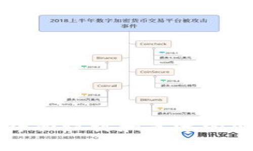 tokenim2.0钱包的中文名称是“Tokenim 2.0 钱包”。这个数字资产钱包为用户提供了安全管理各种加密货币的功能，并且兼具了用户友好的界面设计和先进的安全技术。在使用过程中，用户可以通过这个钱包方便地接收、存储和发送加密货币，支持多种主流的数字资产，为用户提供了一站式的服务体验。