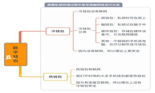 jumlah汇丰银行如何对待虚拟货币：冻结及其影响/jumlah
虚拟货币, 汇丰银行, 冻结政策, 加密货币/guanjianci

引言
在数字经济的浪潮下，虚拟货币逐渐从边缘走向中心，吸引了无数投资者的目光。然而，随着其普及度的提高，相关的风险与政策也日趋复杂，特别是对于像汇丰银行这样的大型金融机构而言，如何定位和管理虚拟货币成为一项重要的挑战。

汇丰银行的冻结政策概述
汇丰银行，作为全球领先的金融机构，一向以其稳健的风控体系而闻名。在近年来，全球范围内对虚拟货币的监管日益严格。汇丰银行采取了一系列措施来应对这场变革，其中之一便是对某些虚拟货币交易进行冻结。这一政策的实施，既反映了汇丰银行对市场变化的敏感度，也凸显了其在保护客户资产和维持金融稳定方面的责任。

冻结虚拟币的原因
汇丰银行冻结虚拟币的背后，有多方面的考虑。首先，市场的不确定性和风险性是主要原因之一。虚拟货币的价值波动极大，曾经在短时间内发生数倍变动，给投资者带来巨大风险。其次，虚拟币交易的匿名性以及缺乏透明度，使得洗钱等非法活动的风险增加。汇丰银行必须确保其客户的资金来源合法，防止被卷入金融犯罪的漩涡。

客户的反应与影响
当汇丰宣布冻结部分虚拟币账户时，客户的反应可以说是两极分化的。一方面，一些客户认为这一措施无疑是在保护他们的资产，抵御市场的波动和潜在的诈骗行为。另一方面，也有不少客户对此表示不满，认为银行的做法限制了他们的投资自由。虚拟货币本身就是一种新兴的投资工具，许多投资者希望能在其中寻找到更多的机会，而银行的冻结行为无疑削弱了他们的信心。

汇丰银行与虚拟货币的未来
汇丰银行的冻结政策是对当前金融环境变化的响应，但未来的走向仍然充满不确定性。随着监管政策的逐渐明朗以及市场教育的深入，金融机构与虚拟货币的关系可能会更加密切。例如，更多银行可能会尝试推出虚拟货币相关的金融产品，从而为客户提供更丰富的投资选择。另一方面，监管部门也可能通过制度改革来引导虚拟货币的健康发展。

总结与展望
汇丰冻结虚拟币的事件，为我们揭示了金融机构在应对新兴技术时面临的复杂性与挑战。在投资虚拟货币时，客户需要保持警惕，理性分析风险。未来，随着技术的发展和监管的完善，虚拟货币有望与传统金融系统继续融合，带来更多的机遇与挑战。无论金融市场如何变化，我们都应秉持审慎投资的原则，迎接未来的挑战。 

附录：如何安全投资虚拟货币
在探索虚拟货币的世界时，以下几点建议可供参考：
ul
    listrong研究市场：/strong定期关注市场动态，了解虚拟货币的最新趋势与风险。/li
    listrong选择正规平台：/strong务必通过正规的交易平台进行交易，确保其合法性与安全性。/li
    listrong多元化投资：/strong不要将所有的资金投入单一的虚拟货币，采用多元化投资策略分散风险。/li
    listrong保持冷静：/strong市场短期波动可能导致情绪波动，保持冷静是制定合理投资策略的重要前提。/li
/ul 

在进入这一崭新的领域之前，充分的准备与研究是必不可少的。希望每位投资者在关注汇丰银行及其虚拟货币政策的同时，也能切实增强自身的投资能力，实现稳健收益。 

了解更多关于虚拟货币的信息
如您希望了解更多关于虚拟货币的交易操作、风险管理、市场分析等内容，欢迎浏览相关金融论坛、参加在线课程，或咨询业内专业人士，以便更全面地掌握这一领域的信息。

面对如此快速变化的金融环境，唯有不断学习和适应，才能立于不败之地。无论未来的风云如何变幻，理性和审慎将成为每位投资者在这片数字海洋中航行的明灯。