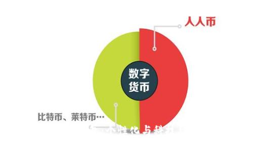 探索Tokenim 2.0包包：个性化与科技结合的时尚新风尚