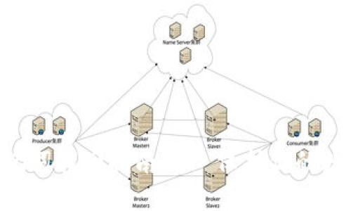 Tokenim助记词找回指南——保护你的数字资产安全