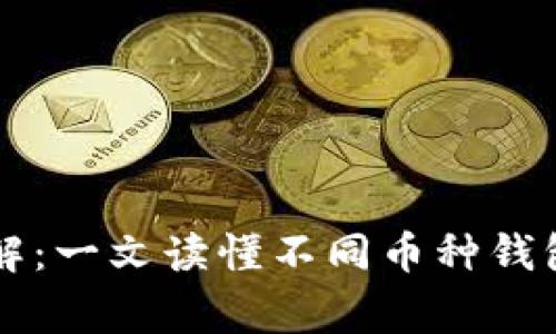 虚拟币钱包地址格式详解：一文读懂不同币种钱包地址的写法与注意事项
