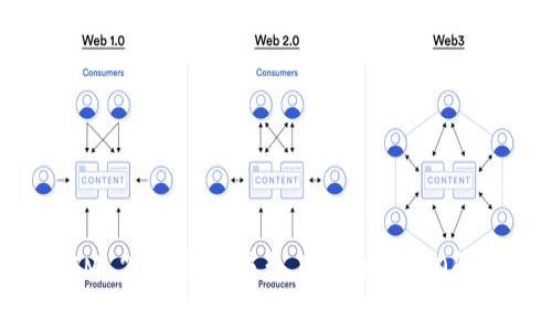 TokenIM 2.0：安卓平台上的创新ICO解决方案