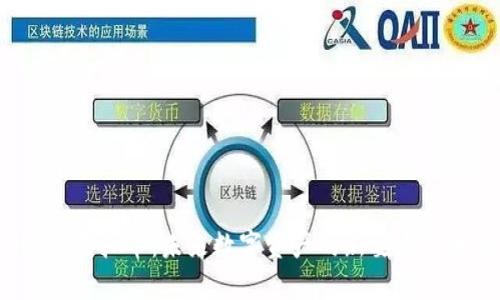 探索DDAM虚拟币：未来数字资产的新要素与独特优势