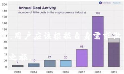  2023年最佳虚拟币POS钱包：安全、方便与高回报的选择 / 
 guanjianci 虚拟币钱包, POS钱包, 加密货币, 安全交易 /guanjianci 

引言：进入虚拟货币的新纪元

随着区块链技术的迅猛发展，虚拟货币已经成为众多投资者关注的重点。其中，POS（Proof of Stake）机制的出现，为持币者提供了更加环保、高效的收益方式。POS钱包作为一种新兴的数字资产管理工具，以其安全、便捷的特点逐步受到大众的青睐。本文将深入探讨在2023年里，最受欢迎的POS钱包，并解析它们的独特卖点与创新点。

什么是POS钱包？

POS钱包是存储和管理加密货币的一种工具，不同于传统的挖矿方式，POS机制允许用户通过持有的币种对网络的安全性和交易的有效性进行验证，从而获得奖励。这种方式不仅降低了能源消耗，同时也降低了参与门槛。一些用户可能拥有的代币越多，获得的奖励也可能越高。知识加密货币的用户都知道，拥有一个安全的POS钱包必不可少。

2023年最佳POS钱包推荐

h41. Exodus Wallet/h4

Exodus是一款广受欢迎的多币种钱包，其用户友好的界面和强大的功能让它成为POS投资者的理想选择。Exodus钱包具有内置的交换功能，使得用户能够方便地在不同的加密货币之间进行交易，而无需将资金转移到其他平台。

h42. Atomic Wallet/h4

Atomic Wallet是另一个备受推崇的选择，它支持超过500种加密货币，并允许用户直接在钱包中进行交易。该钱包基于去中心化的设计理念，确保用户对自己资产的完全控制。Atomic Wallet还提供了Staking功能，用户可以通过质押币种获取额外收益。

h43. Ledger Live/h4

如果你注重安全性，那么Ledger Live是一个不可或缺的选择。作为硬件钱包Ledger的配套应用，Ledger Live具有极高的安全性。虽然它的用户界面相对复杂，但它提供了强大的功能，包括对多种POS币种的支持，用户可以方便地查看资产和进行管理。

h44. Trust Wallet/h4

作为Binance官方推出的移动钱包，Trust Wallet支持广泛的加密货币，并且采用了开放源码的方式。Trust Wallet也提供了Staking的功能，用户可以直接在移动设备上质押他们的资产，同时享受便捷的用户体验。

h45. Coinomi Wallet/h4

Coinomi 是一个在安全和隐私方面表现出色的钱包，支持超过1770种加密货币。它的Staking功能同样吸引了许多用户，同时Coinomi支持多语言界面，极大地提升了全球用户的使用体验。

选择合适的POS钱包的关键因素

在选择POS钱包时，用户应该考虑多个因素，以确保他们的虚拟资产安全且能获得最佳的投资回报。接下来，我们将讨论一些重要的选择标准。

h4安全性/h4

安全性始终是选择数字钱包的重要考虑之一。用户应该选择具有双重身份验证、加密保护和冷存储功能的钱包。这些措施能够有效降低黑客入侵和资产丢失的风险。

h4用户界面和易用性/h4

对于新手来说，用户界面的友好性至关重要。选择一个直观易用的钱包可以显著提高用户体验。处理复杂的功能设置并不是每个用户都能胜任，因此的设计更有助于吸引大众用户。

h4支持的加密货币种类/h4

不同的POS钱包支持的虚拟货币种类各不相同。用户应该根据自己的投资需求，选择能够支持他们持有的代币的钱包。例如，许多新兴项目的POS代币可能在一些主流钱包上不可用，因此确保钱包兼容是选购过程中的重要一步。

h4交易费用和速度/h4

选择一个交易费用合理以及交易处理速度快的钱包，可以让用户在交易时减少不必要的成本与时间消耗。尤其在加密货币市场瞬息万变的情况下，快速的交易能帮助用户及时抓住盈利机会。

POS钱包的未来发展趋势

随着虚拟货币的不断普及，POS钱包的未来发展也充满了潜力。以下是一些可能的发展趋势。

h4技术创新/h4

随着技术的不断进步，未来的POS钱包将会融入更多的区块链技术创新，如Layer 2解决方案等等。这些新技术可以提高交易的速度和降低成本，从而提升用户体验。

h4用户教育与普及/h4

为了让更多的人能够安全、有效地使用POS钱包，用户教育与培训将成为重要组成部分。钱包开发者和平台需要更多的投入以推动公众对区块链技术和加密资产管理的理解。

h4法律法规的逐步完善/h4

未来，随着各国法律法规的完善，虚拟货币用户的保护将会得到更好的保障。这将有助于提高用户的信任度，从而进一步推动POS钱包的普及。

总结

在2023年，选择一个合适的POS钱包不仅是持有虚拟资产的基础，更是投资回报的重要一步。无论是Exodus、Atomic、Ledger Live、Trust Wallet还是Coinomi，每个钱包都各具特色，用户应该根据自身需求做出合理选择。同时，在这个日益数字化的时代，安全性、易用性和兼容性三者不可或缺。随着技术的发展和用户教育的加强，未来POS钱包将会在数字资产管理领域发挥更重要的作用。

无论你是新手还是资深投资者，了解和掌握最新的POS钱包信息，都是迈向成功投资之路的第一步。希望本文能够帮助你在虚拟币的世界里找到最适合自己的POS钱包，顺利开启投资之旅。